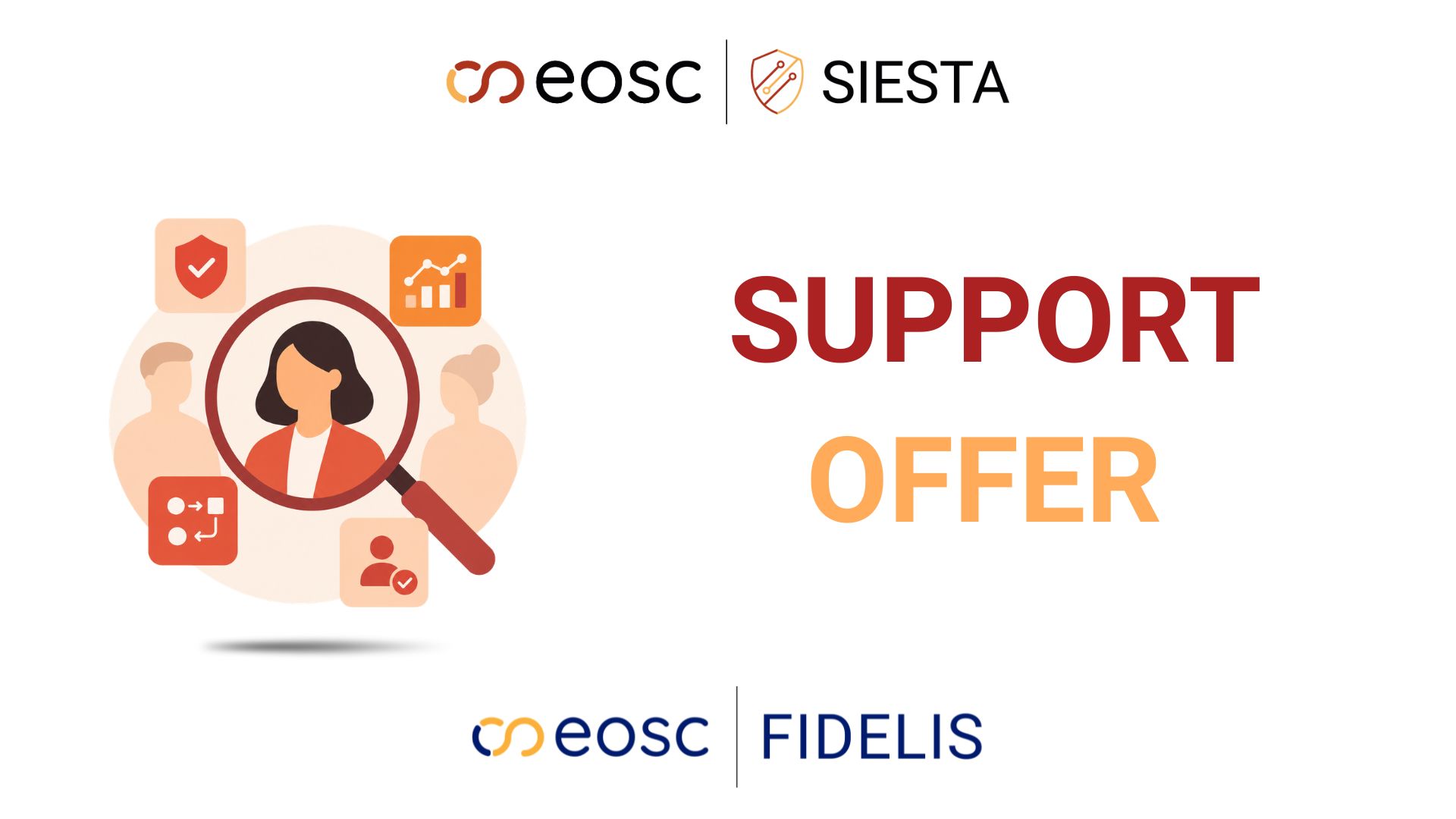 EOSC-SIESTA Participates in the FIDELIS Support Adoption of Solutions